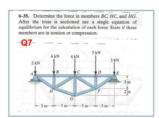 Solved 6-35. Determine the force in members BC,HC, and HG. | Chegg.com