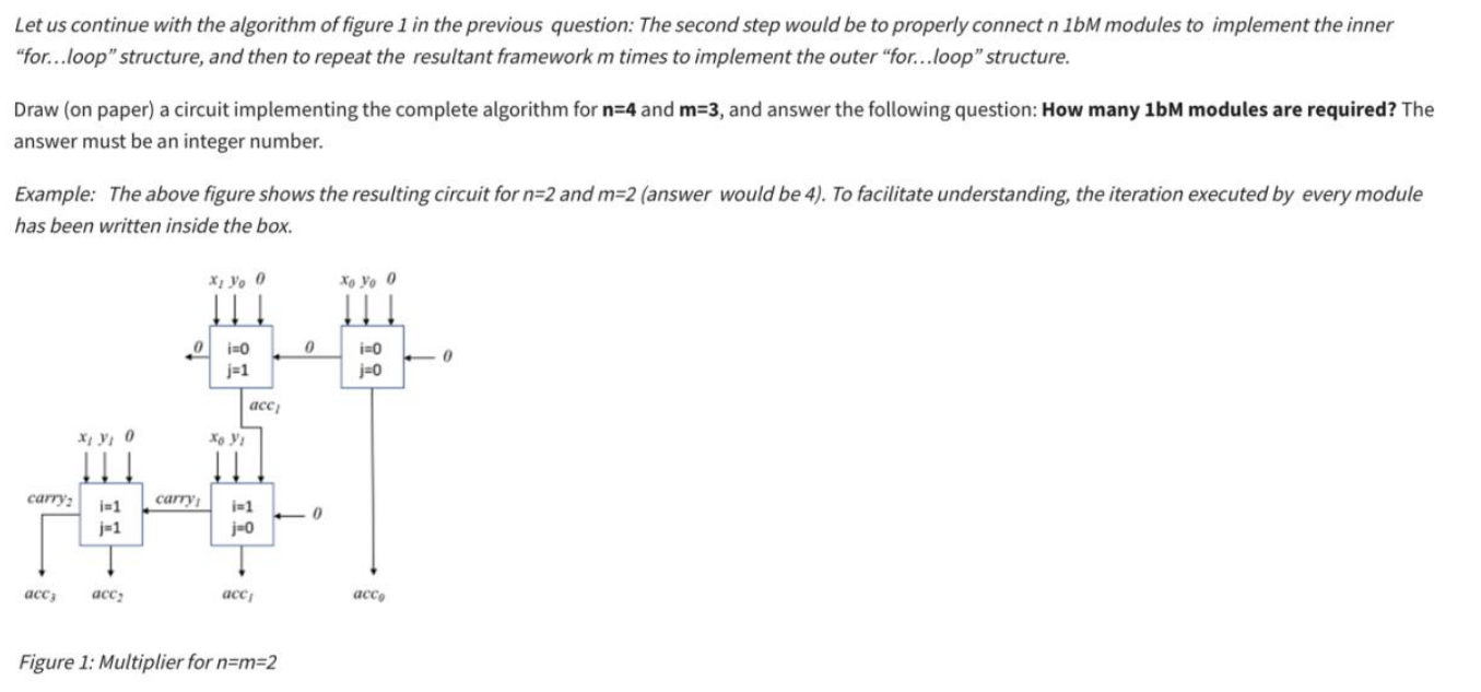 Solved Let us continue with the algorithm of figure 1 in the | Chegg.com