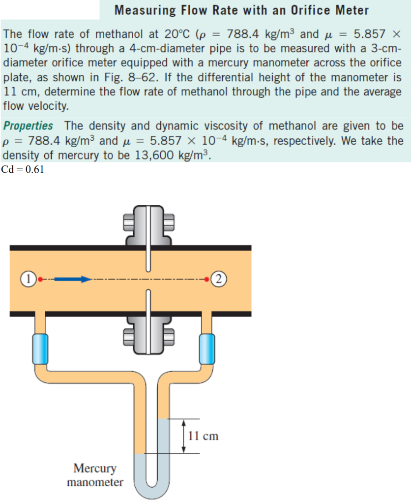Solved Measuring Flow Rate with an Orifice Meter The flow