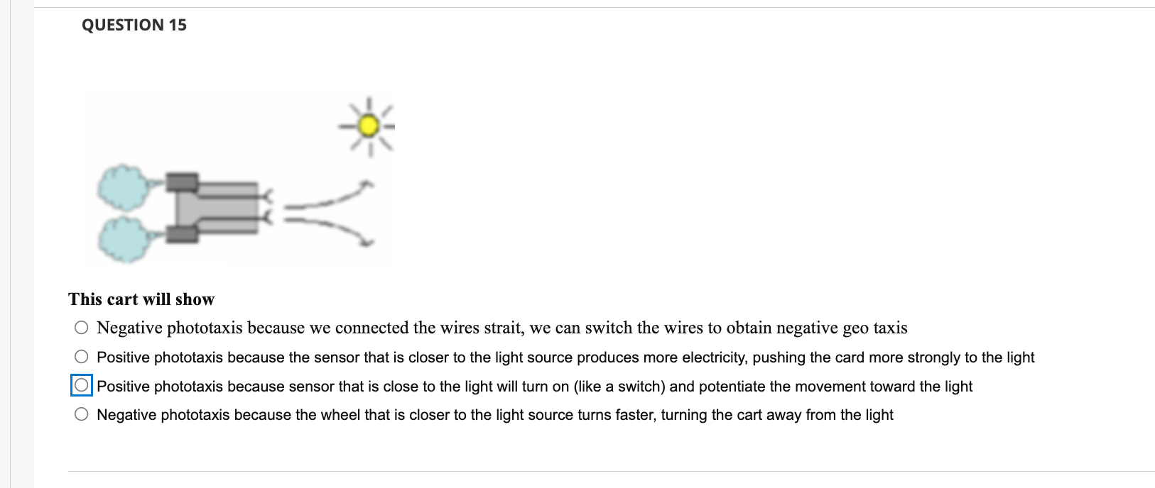 Solved QUESTION 15 This cart will show O Negative phototaxis | Chegg.com
