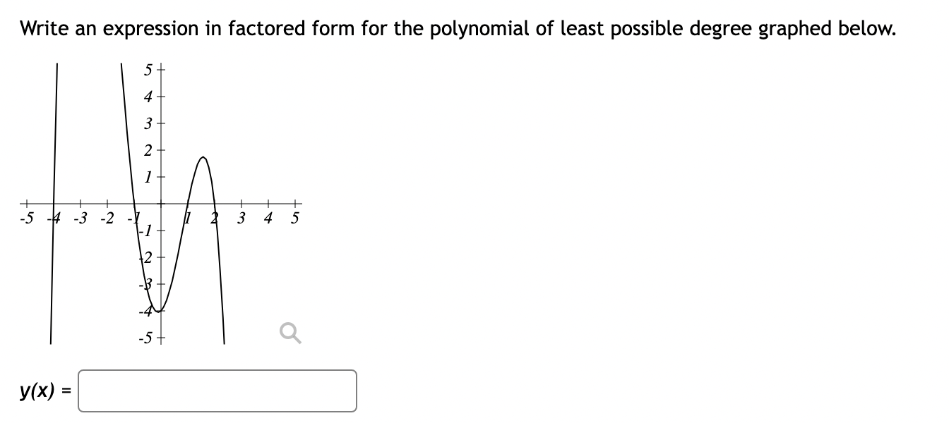 solved-write-an-expression-in-factored-form-for-the-chegg