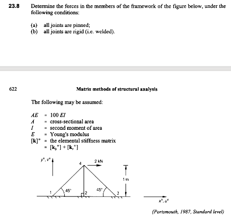 Hello, Question from Structural and Stress Analysis, | Chegg.com