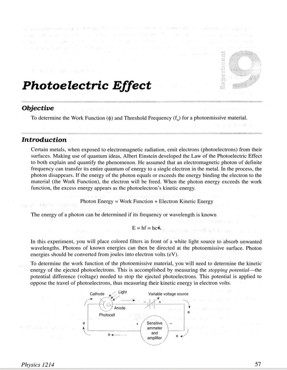 objective of photoelectric effect experiment