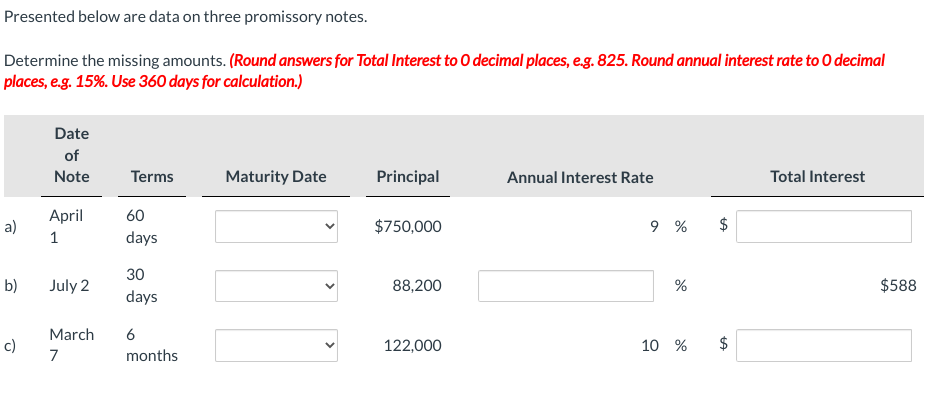 Solved Presented below are data on three promissory notes. | Chegg.com