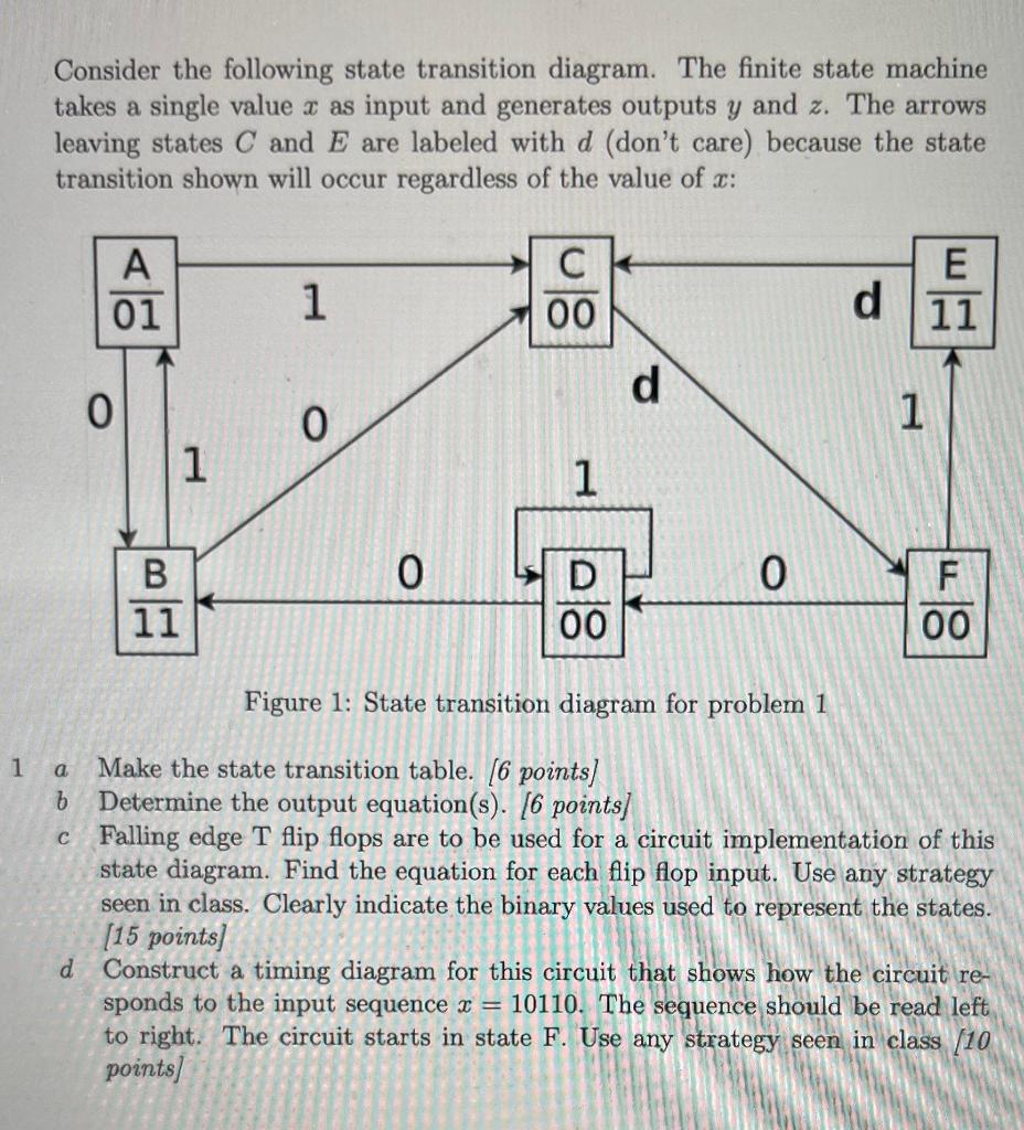 Solved Consider the following state transition diagram. The | Chegg.com