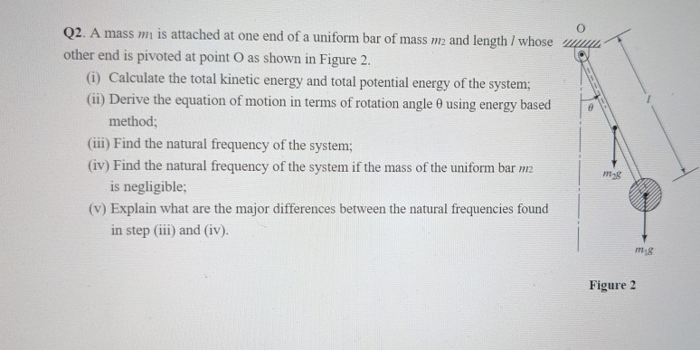 Solved Q2. A mass mi is attached at one end of a uniform bar | Chegg.com