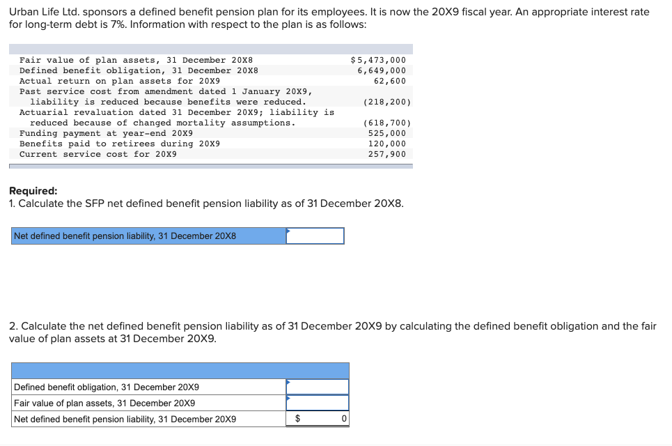 Solved Urban Life Ltd. sponsors a defined benefit pension