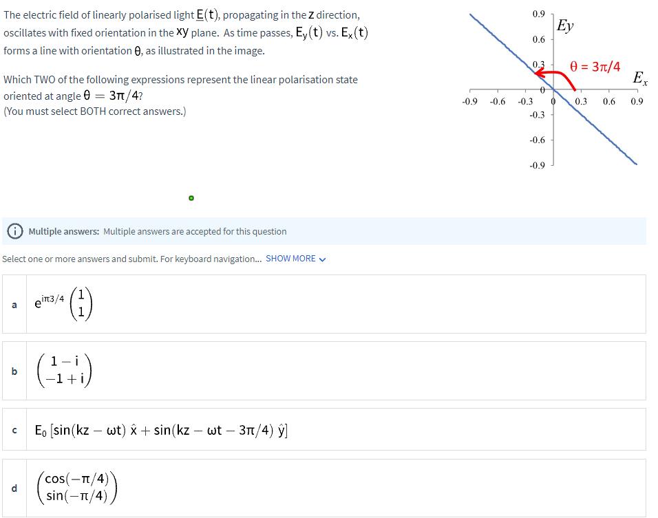 Solved The electric field of linearly polarised light E(t), | Chegg.com