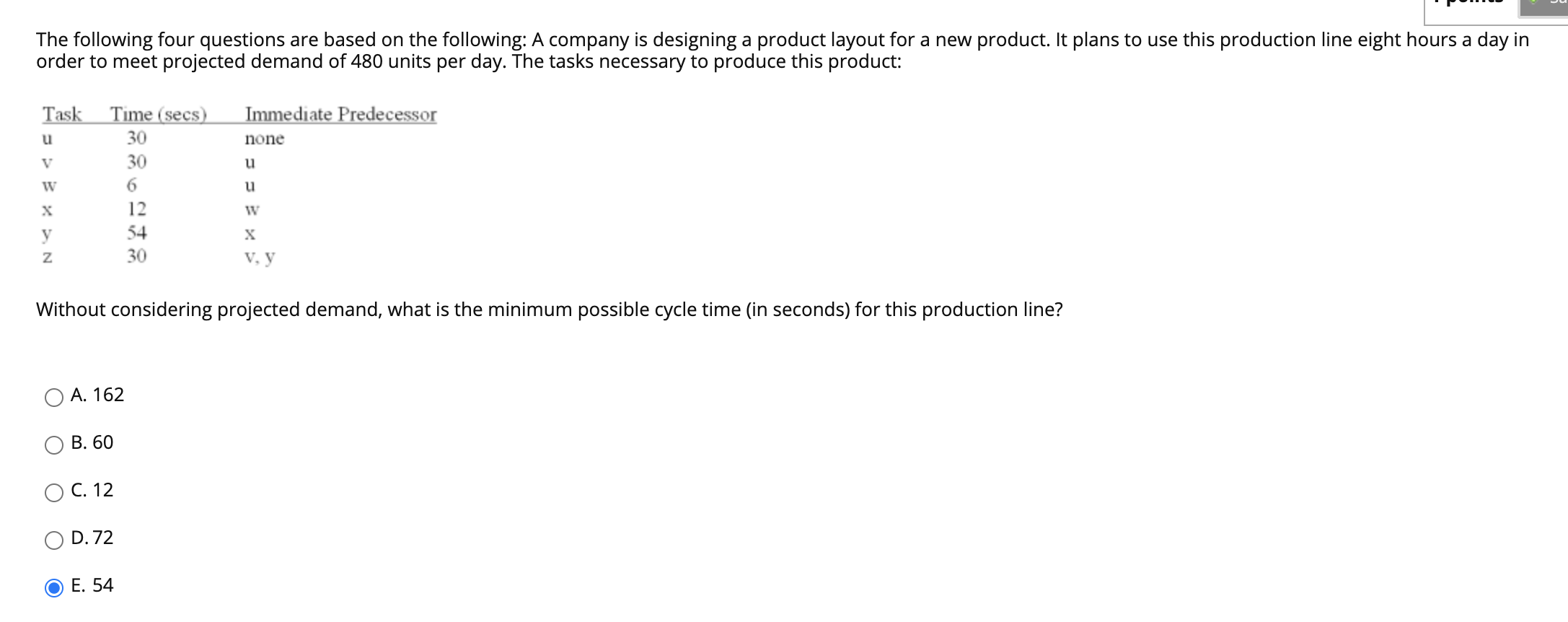 Solved The following four questions are based on the | Chegg.com