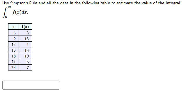 Solved Use Simpson's Rule and all the data in the following | Chegg.com