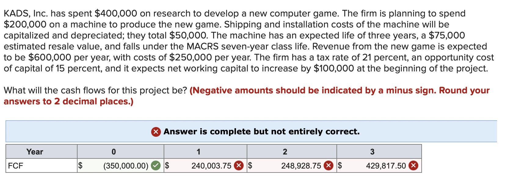 solved-kads-inc-has-spent-400-000-on-research-to-develop-chegg