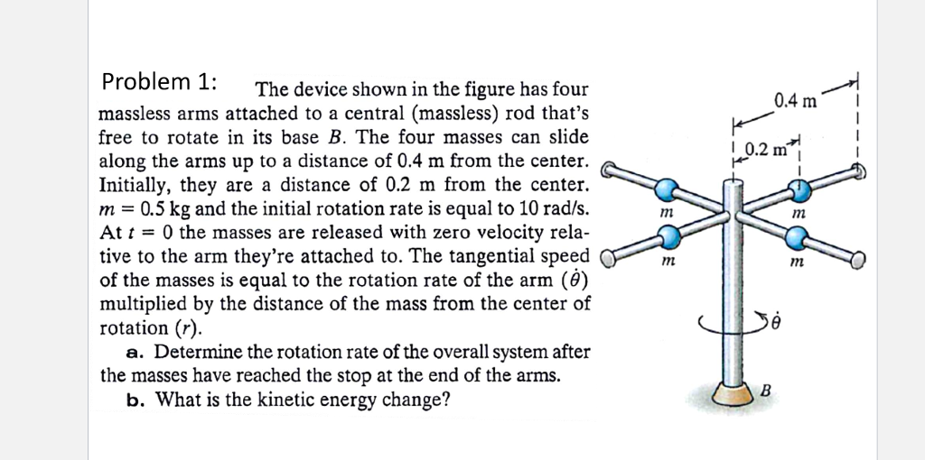 Solved Problem 1: The device shown in the figure has four 04 | Chegg.com