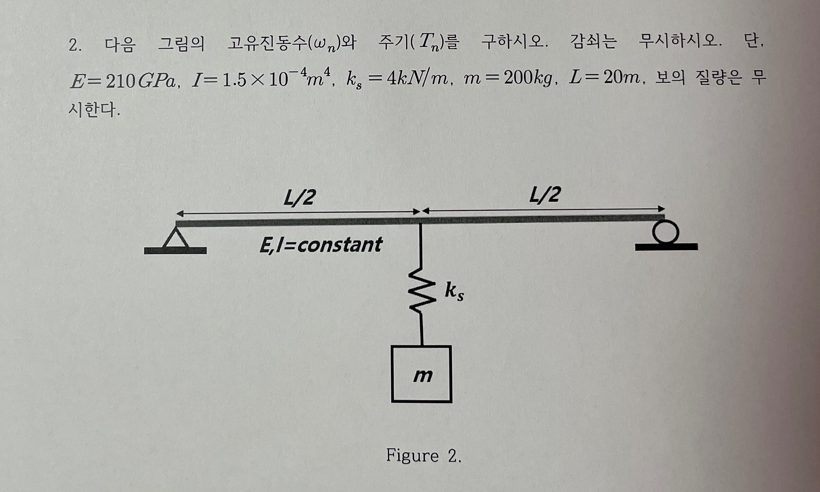 Solved Find the natural frequency(wn) and period(Tn) of the | Chegg.com