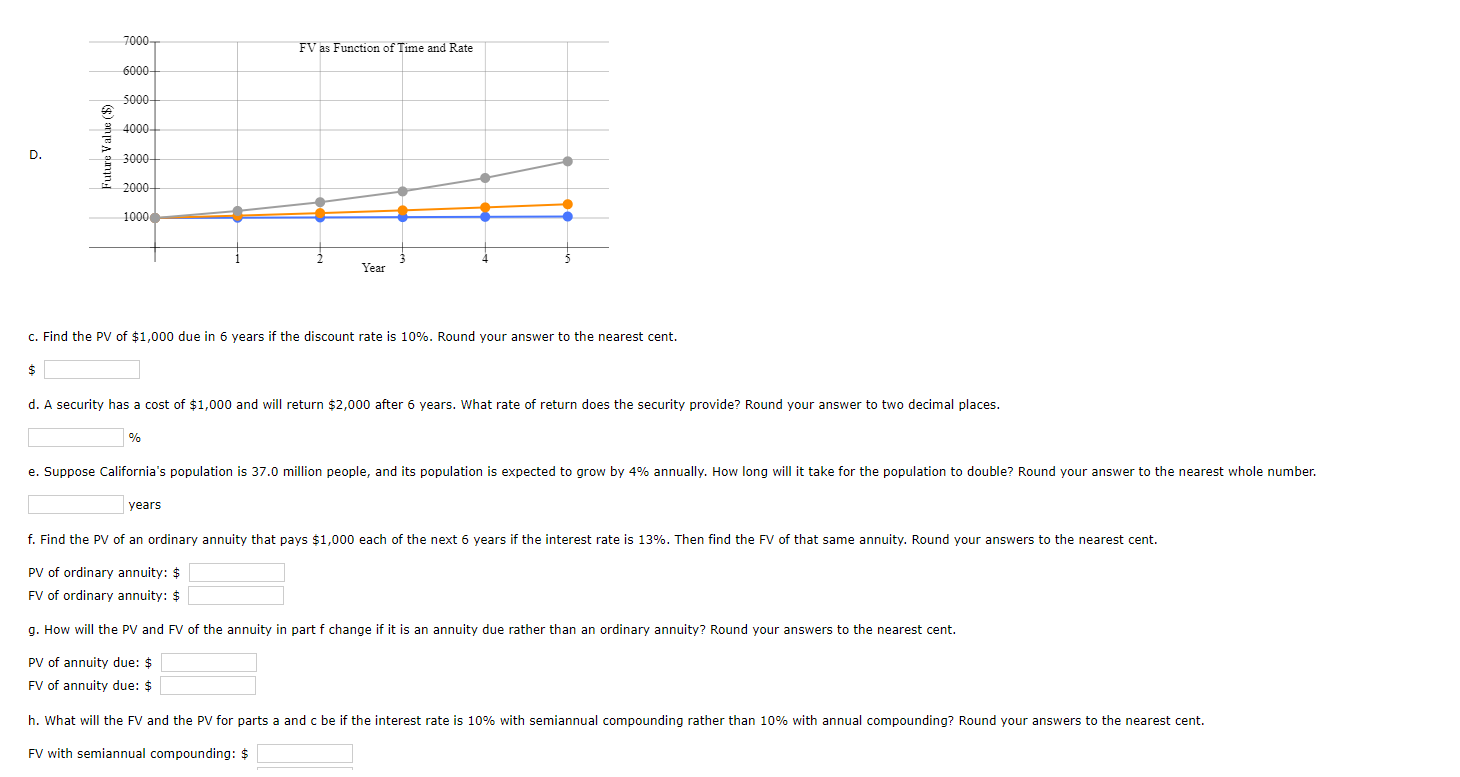 Solved A. Find The FV Of $1,000 Invested To Earn 10% After 6 | Chegg.com