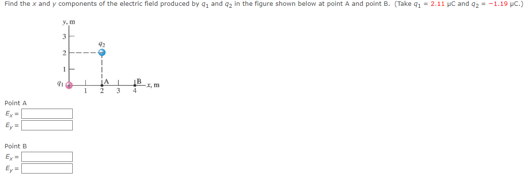 Solved Find the x and y components of the electric field | Chegg.com