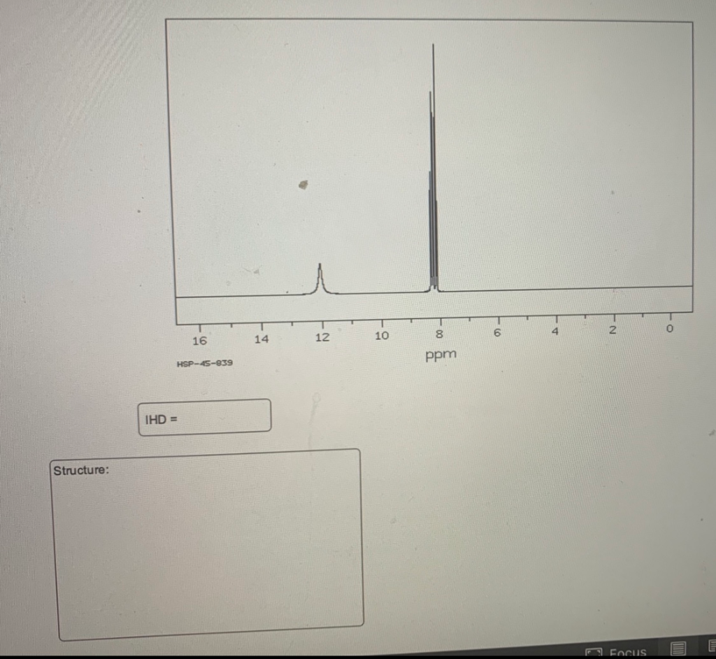 Solved Elemental Analysis Of An Unknown Compound You Used In | Chegg.com