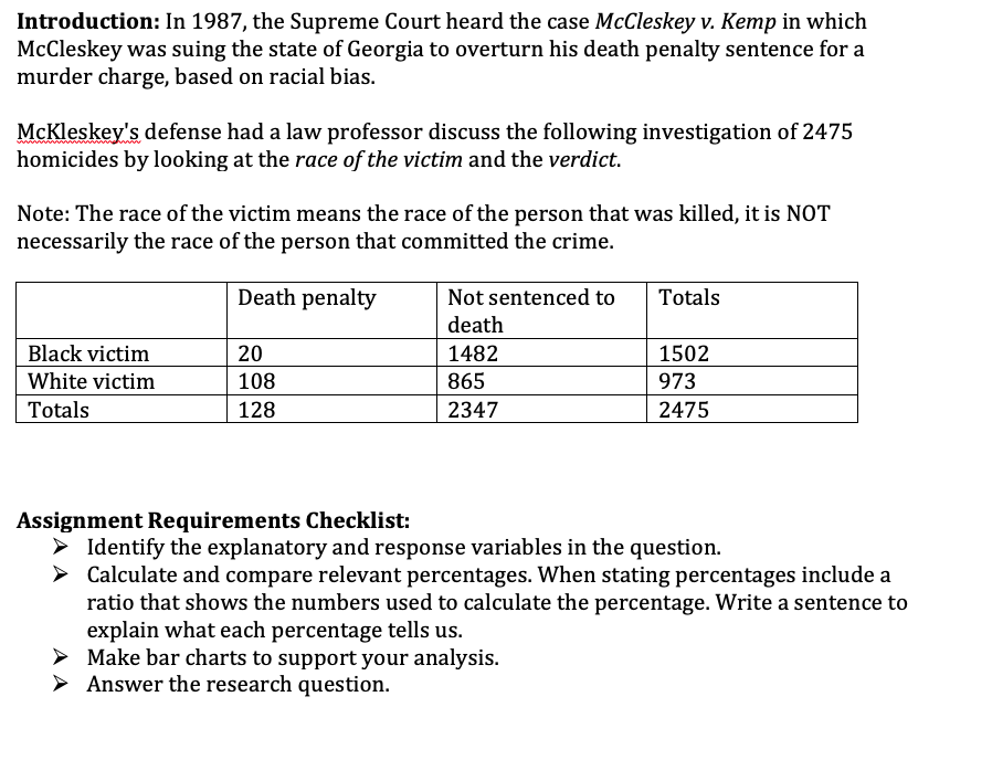 Solved Introduction: In 1987, the Supreme Court heard the | Chegg.com