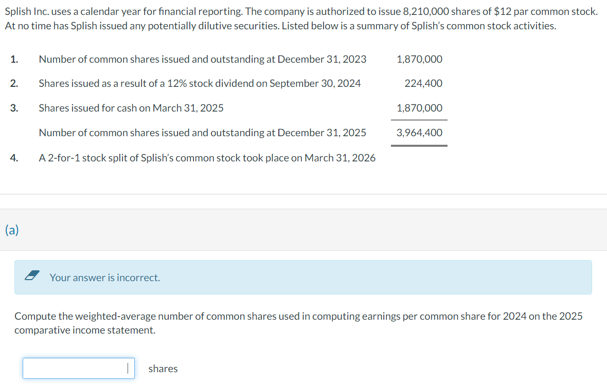 Solved Splish Inc uses a calendar year for financial Chegg com