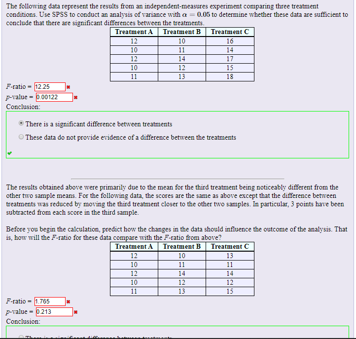 Solved The Following Data Represent The Results From An | Chegg.com