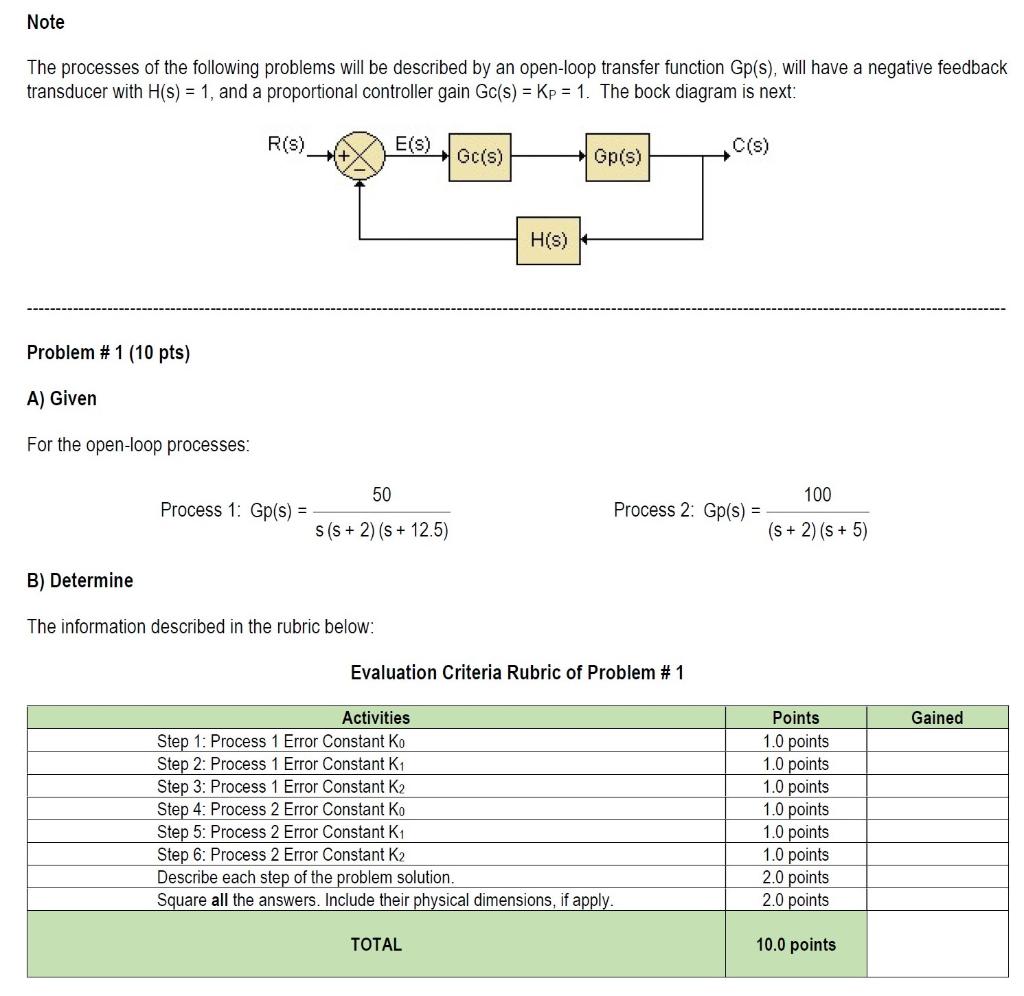 Solved Note The processes of the following problems will be | Chegg.com