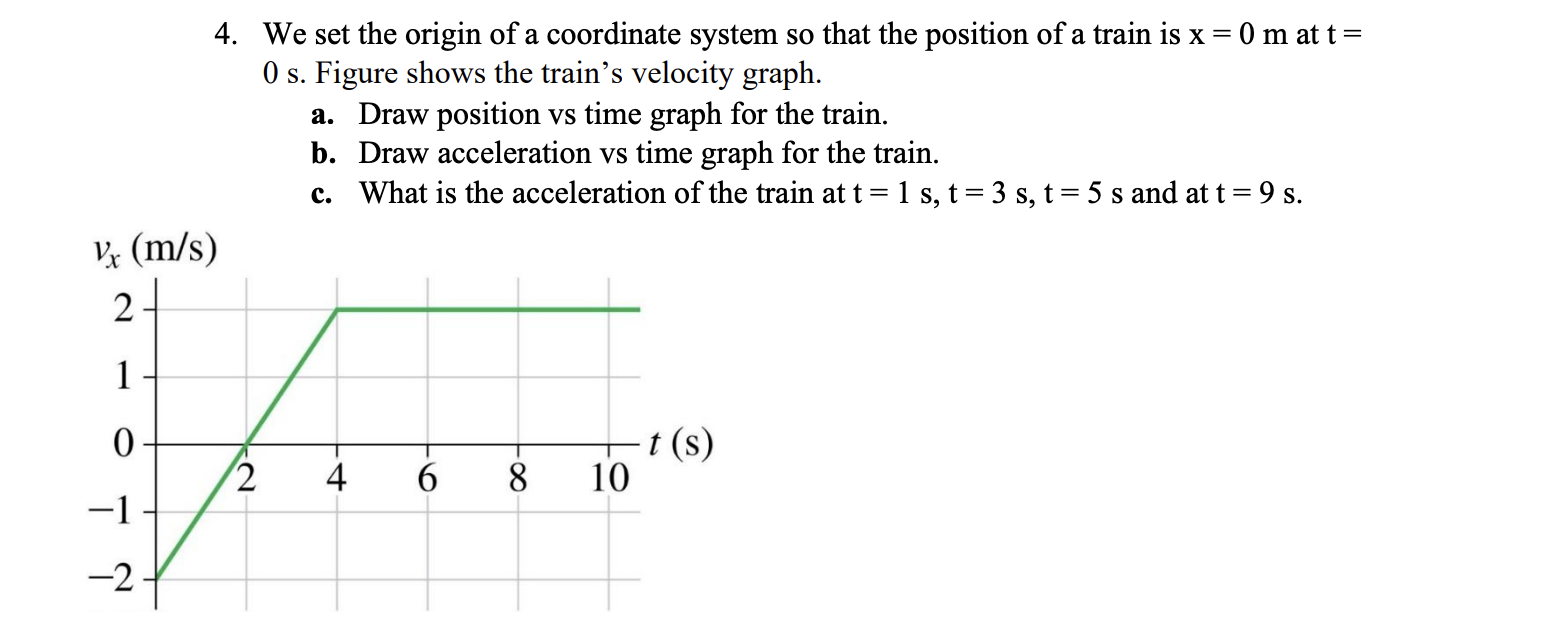 4. We set the origin of a coordinate system so that the position of a train is \( x=0 \mathrm{~m} \) at \( \mathrm{t}= \) \( 