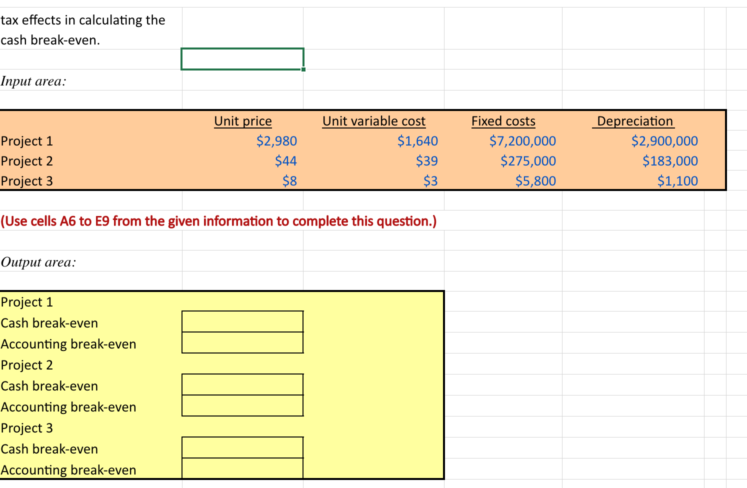 Solved tax effects in calculating the cash break-even. Input | Chegg.com