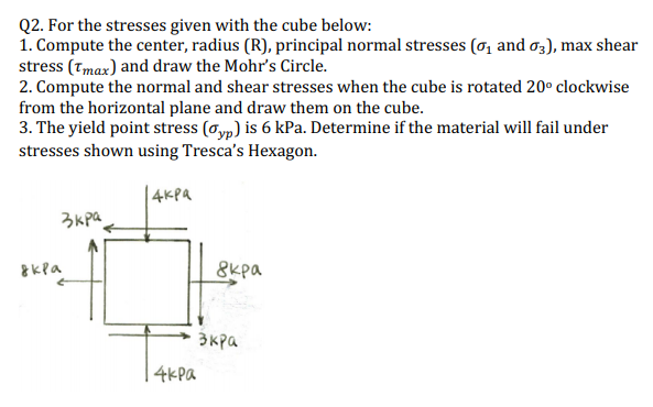 Solved Q2. For The Stresses Given With The Cube Below: 1. | Chegg.com