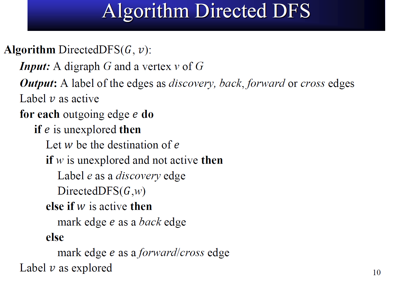 Solved In the pseudocode description of the directed DFS | Chegg.com