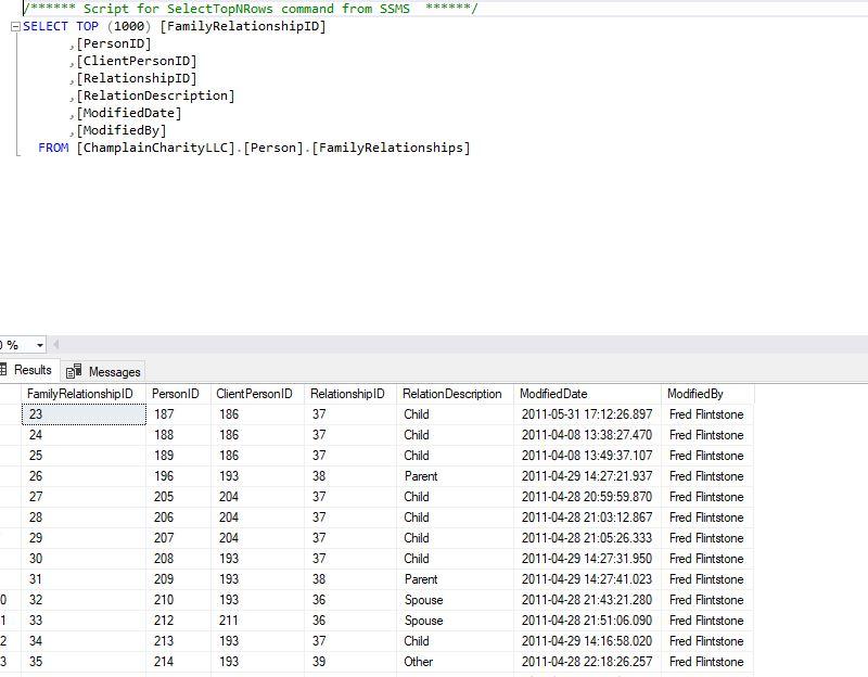 Solved Write a query that will return all of the persons | Chegg.com