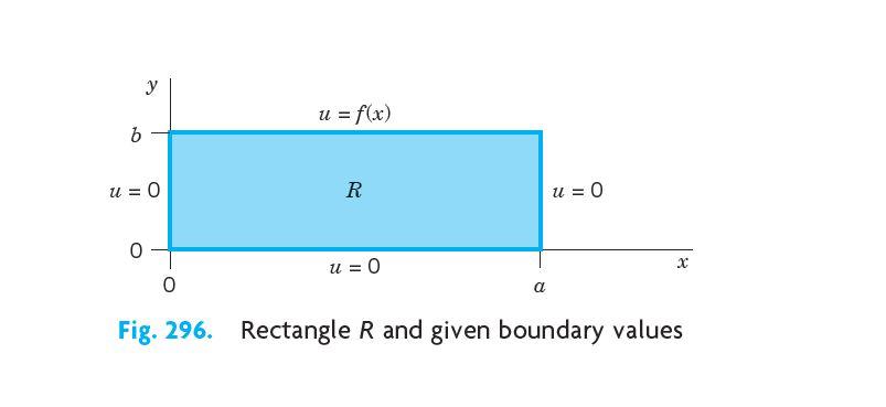 Solved 24. Radiation. Find steady-state temperatures in the | Chegg.com
