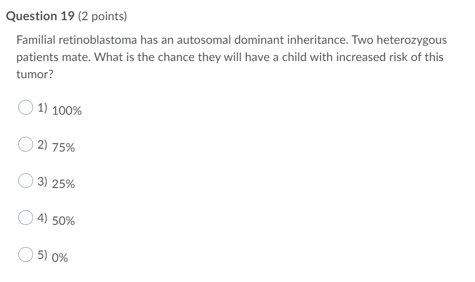 Solved Question 19 (2 points) Familial retinoblastoma has an