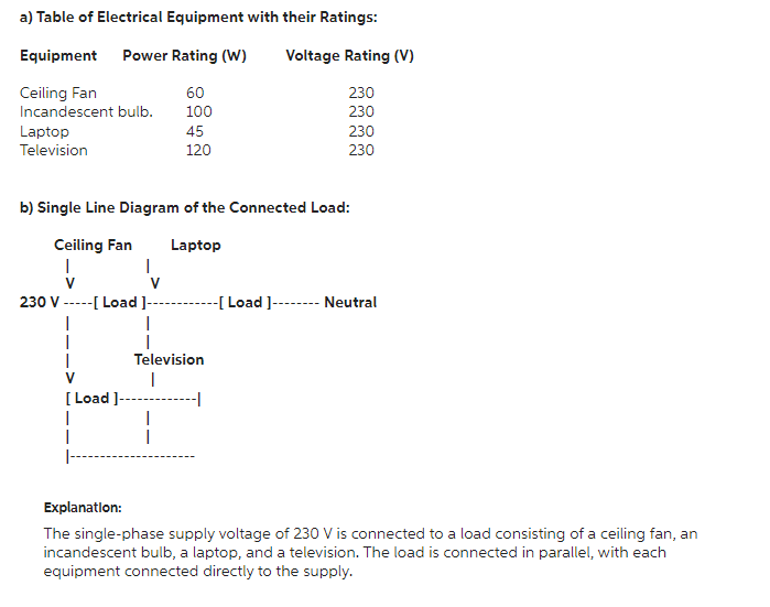 Solved Question 1) Using simulation show the single phase | Chegg.com