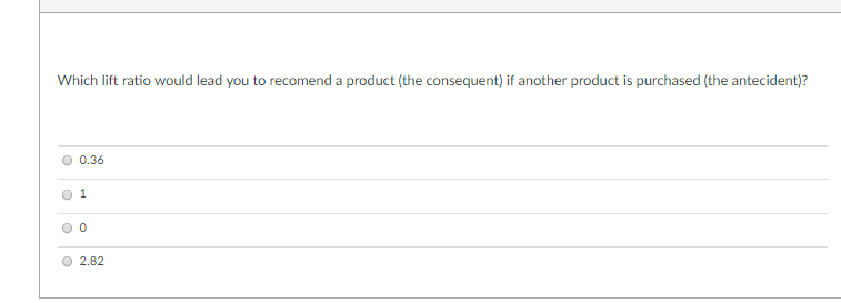 Solved Which lift ratio would lead you to recomend a product Chegg com