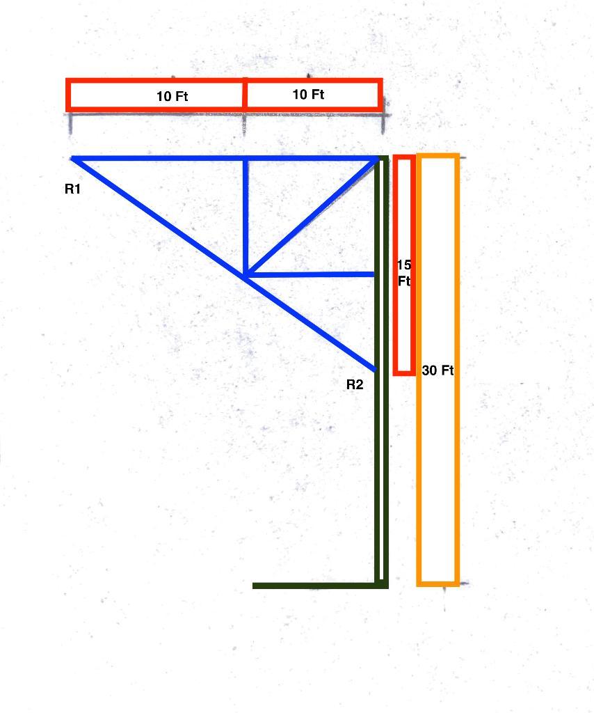 solved-the-length-across-is-40-feet-half-is-20-feet-and-chegg