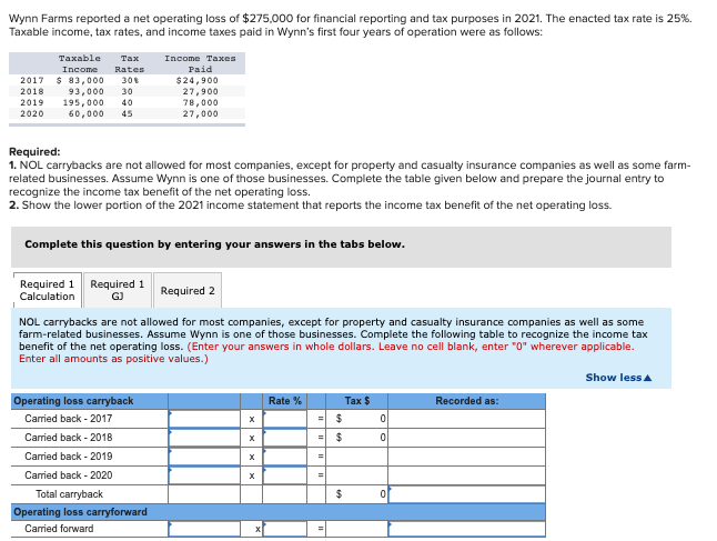 Solved Wynn Farms reported a net operating loss of $275,000 | Chegg.com