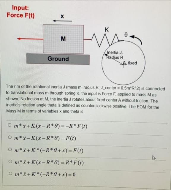 Solved Input Force F T H K M Ma Inertia J Radius R Ground Chegg Com