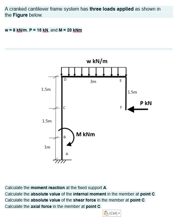 Solved A cranked cantilever frame system has three loads | Chegg.com