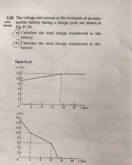 Solved 1.24 The voltage and current at the terminals of an | Chegg.com
