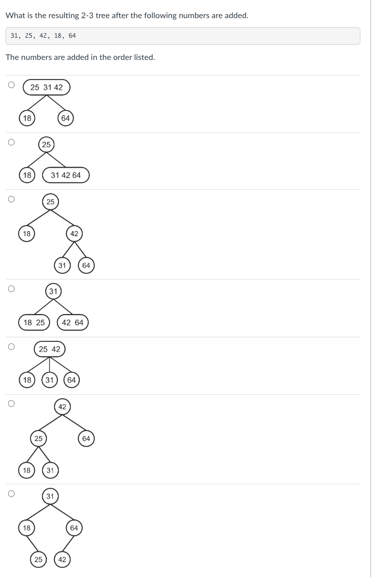 Solved What is the resulting 2-3 tree after the following | Chegg.com