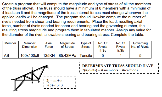 Solved Create a program that will compute the magnitude and | Chegg.com