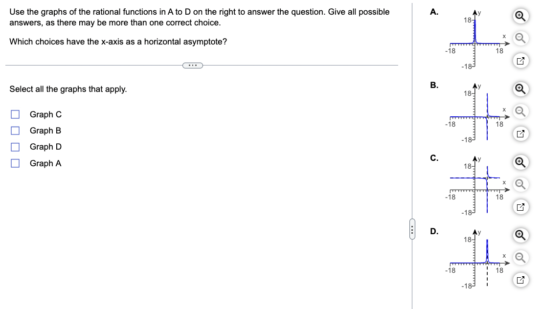 Solved Use the graphs of the rational functions in A to D on | Chegg.com