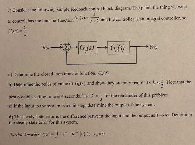 Solved 7) Consider the following simple feedback control | Chegg.com