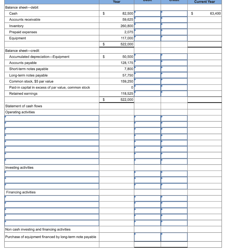 Solved Prepare a complete statement of cash flows using a | Chegg.com