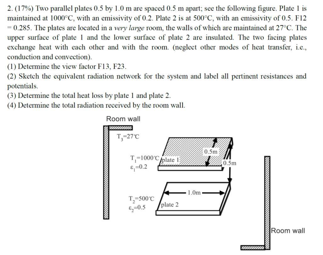 Solved 2. (17%) Two parallel plates 0.5 by 1.0 m are spaced | Chegg.com