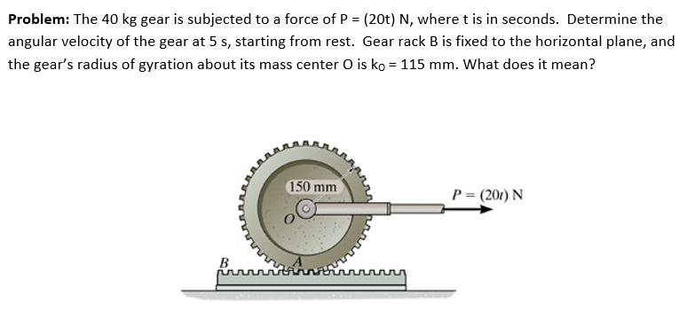 Solved Problem: The 40 kg gear is subjected to a force of P | Chegg.com