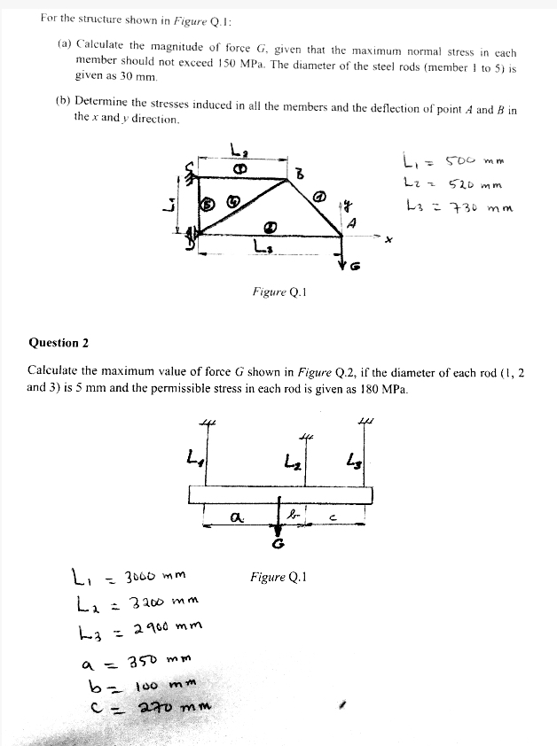 Solved For the structure shown in Figure Q.1: (a) Calculate | Chegg.com