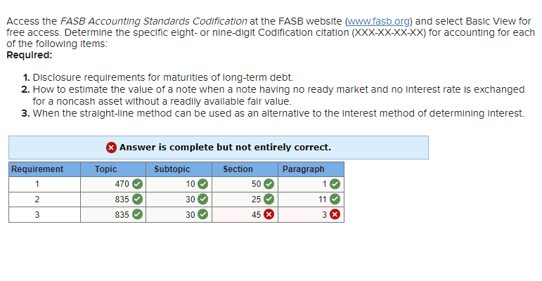 【未使用】GENERAL ACCOUNTING STANDARD 9.2 Identifying reporting units