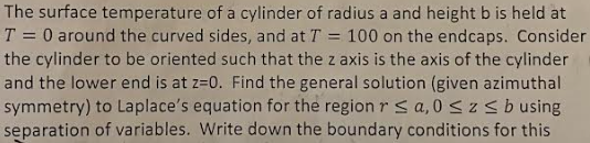 Solved The surface temperature of a cylinder of radius a and | Chegg.com