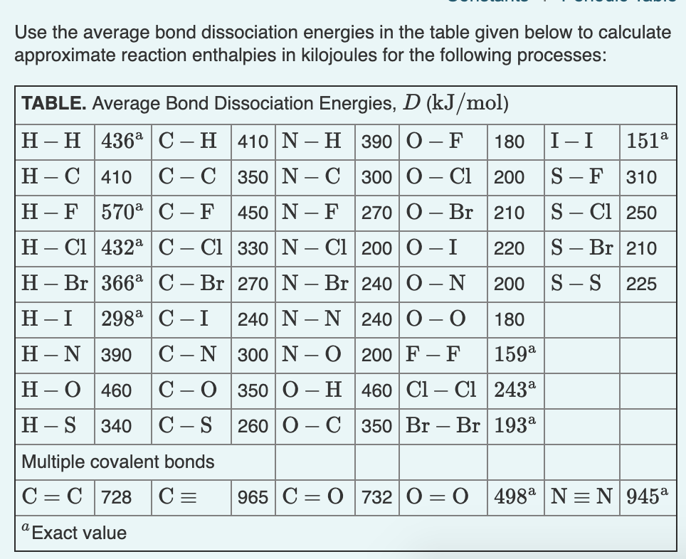 Solved 2CH4 g C2H6 g H2 g Chegg