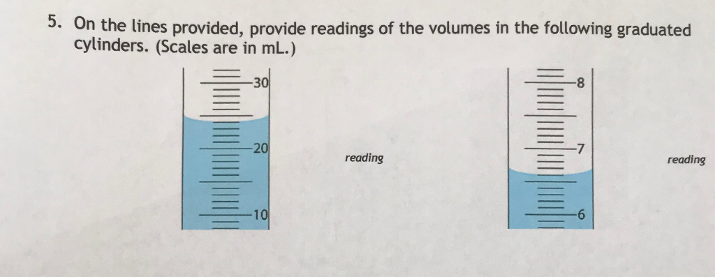 Solved Instructions For Part B (Density Of Liquids) Purpose | Chegg.com